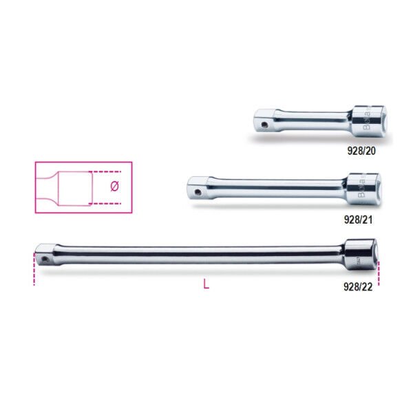 Beta - Uzatma 928/21