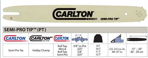 CARLTON 16-10W-K266-PT Pala 3/25-33 Diş Semipro