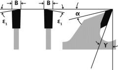 Kw Ağaç Testere 300x3.2x30mm 72 Di̇ş