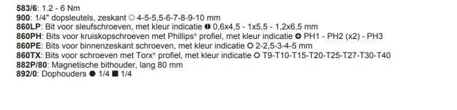 Beta - Tork Tornavida Takım 583/c31