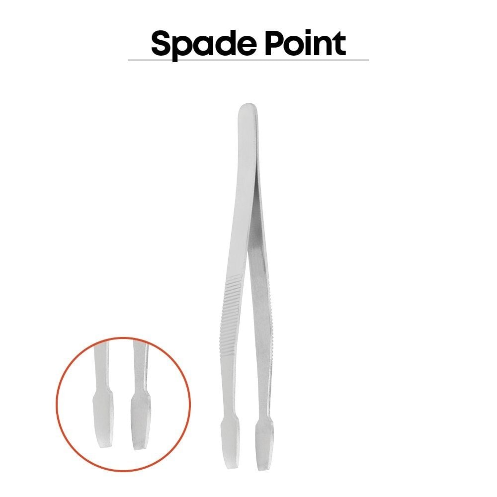 Groz - Cımbız Twz/416 - Dayanıklı ve Kullanışlı