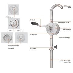 Paslanmaz Çelik Turlu Varil Transfer Pompası GNB-25/SS/3R/SPL
