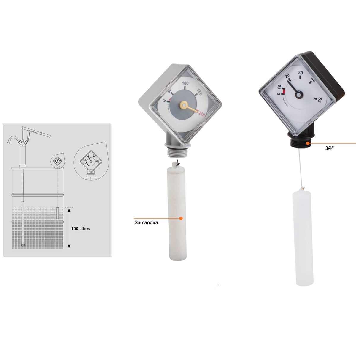 Groz - Varil Seviye Göstergesi Dli/3-4/n – Güvenilir Ölçüm
