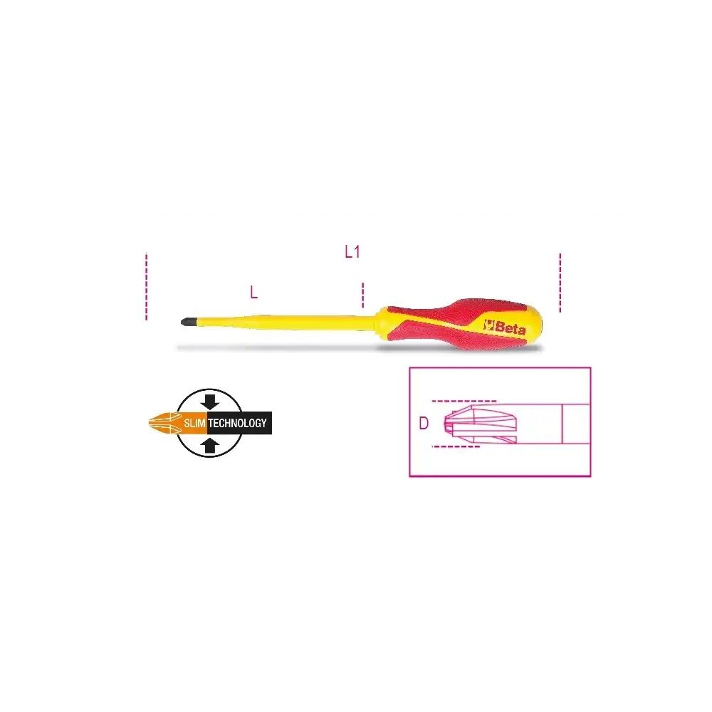 Beta - Düz+yıldız Uç Tornavida 1275mq/c