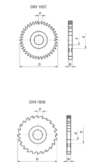 KÖNİG Metal Kesen Daire Freze Testereleri HSS 100 mm-200 mm arası