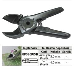 YAN KESKİ YEDEĞ 020FD6   GISON