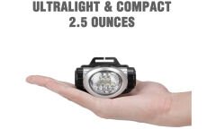 Lightorch LT03100 - 8 Led'li Kafa Lambası 2'li Set