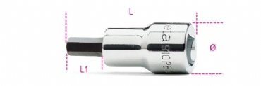 Allen Lokma 910PE 6
