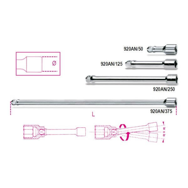 Beta - Açılı Lokma Uzatması 920an/50